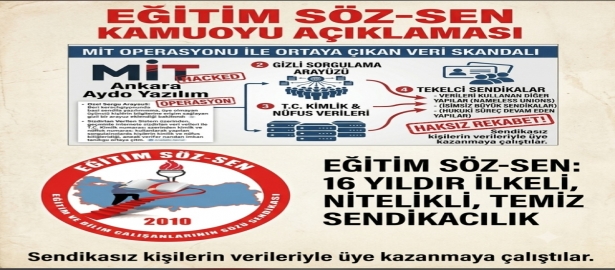 ARAYÜZ YAZILIMI İLE KİŞİSEL BİLGİLERE ULAŞTILAR!